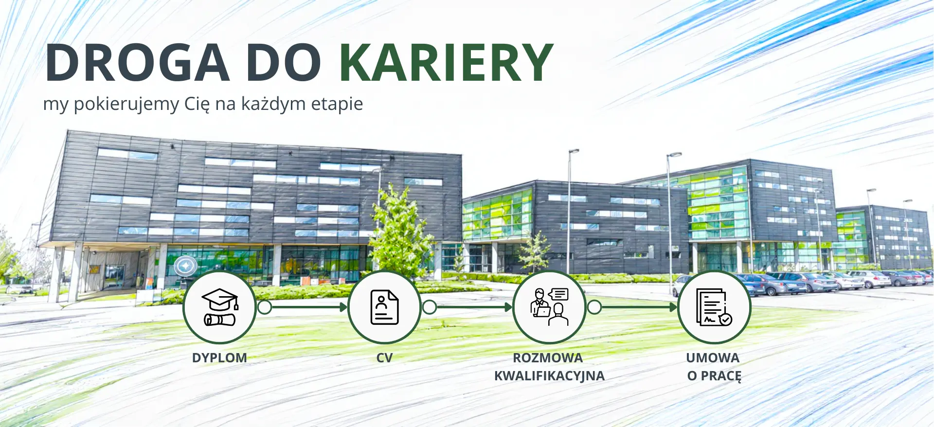 Infografika procesu rekrutacji: etapy Dyplom, CV, Rozmowa kwalifikacyjna, Umowa o pracę. W tle nowoczesny budynek Akademii Łomżyńskiej.
