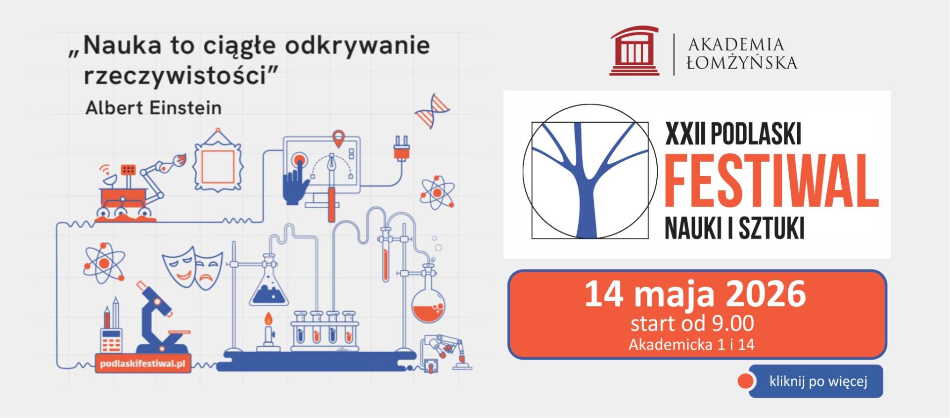 Slajd promujący XXII Podlaski Festiwal Nauki i Sztuki w Akademii Łomżyńskiej, z datą 14 maja 2026 oraz graficznymi ikonami nauki.