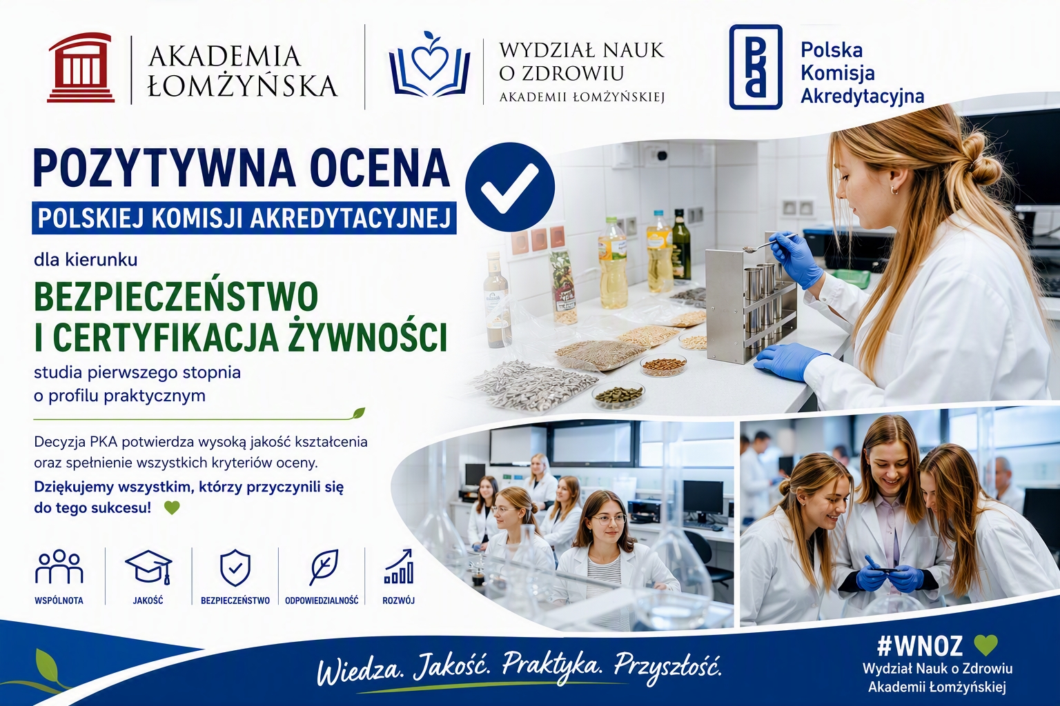 Grafika promocyjna Akademii Łomżyńskiej informująca o pozytywnej ocenie Polskiej Komisji Akredytacyjnej dla kierunku „Bezpieczeństwo i Certyfikacja Żywności” na studiach pierwszego stopnia o profilu praktycznym. Po lewej stronie znajduje się duży napis „Pozytywna ocena Polskiej Komisji Akredytacyjnej” oraz informacje o kierunku. U góry widoczne są logotypy Akademii Łomżyńskiej, Wydziału Nauk o Zdrowiu i Polskiej Komisji Akredytacyjnej. Po prawej stronie umieszczono zdjęcia przedstawiające zajęcia laboratoryjne: osoba w fartuchu i rękawiczkach analizuje próbki żywności, a poniżej grupa studentów pracuje w laboratorium. Na dole znajdują się symbole wartości wydziału: wspólnota, jakość, bezpieczeństwo, odpowiedzialność i rozwój, a także hasło „Wiedza. Jakość. Praktyka. Przyszłość.”.