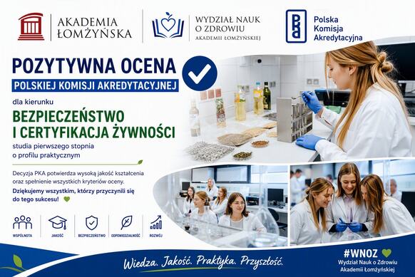 Grafika promocyjna Akademii Łomżyńskiej informująca o pozytywnej ocenie Polskiej Komisji Akredytacyjnej dla kierunku „Bezpieczeństwo i Certyfikacja Żywności” na studiach pierwszego stopnia o profilu praktycznym. Po lewej stronie znajduje się duży napis „Pozytywna ocena Polskiej Komisji Akredytacyjnej” oraz informacje o kierunku. U góry widoczne są logotypy Akademii Łomżyńskiej, Wydziału Nauk o Zdrowiu i Polskiej Komisji Akredytacyjnej. Po prawej stronie umieszczono zdjęcia przedstawiające zajęcia laboratoryjne: osoba w fartuchu i rękawiczkach analizuje próbki żywności, a poniżej grupa studentów pracuje w laboratorium. Na dole znajdują się symbole wartości wydziału: wspólnota, jakość, bezpieczeństwo, odpowiedzialność i rozwój, a także hasło „Wiedza. Jakość. Praktyka. Przyszłość.”.
